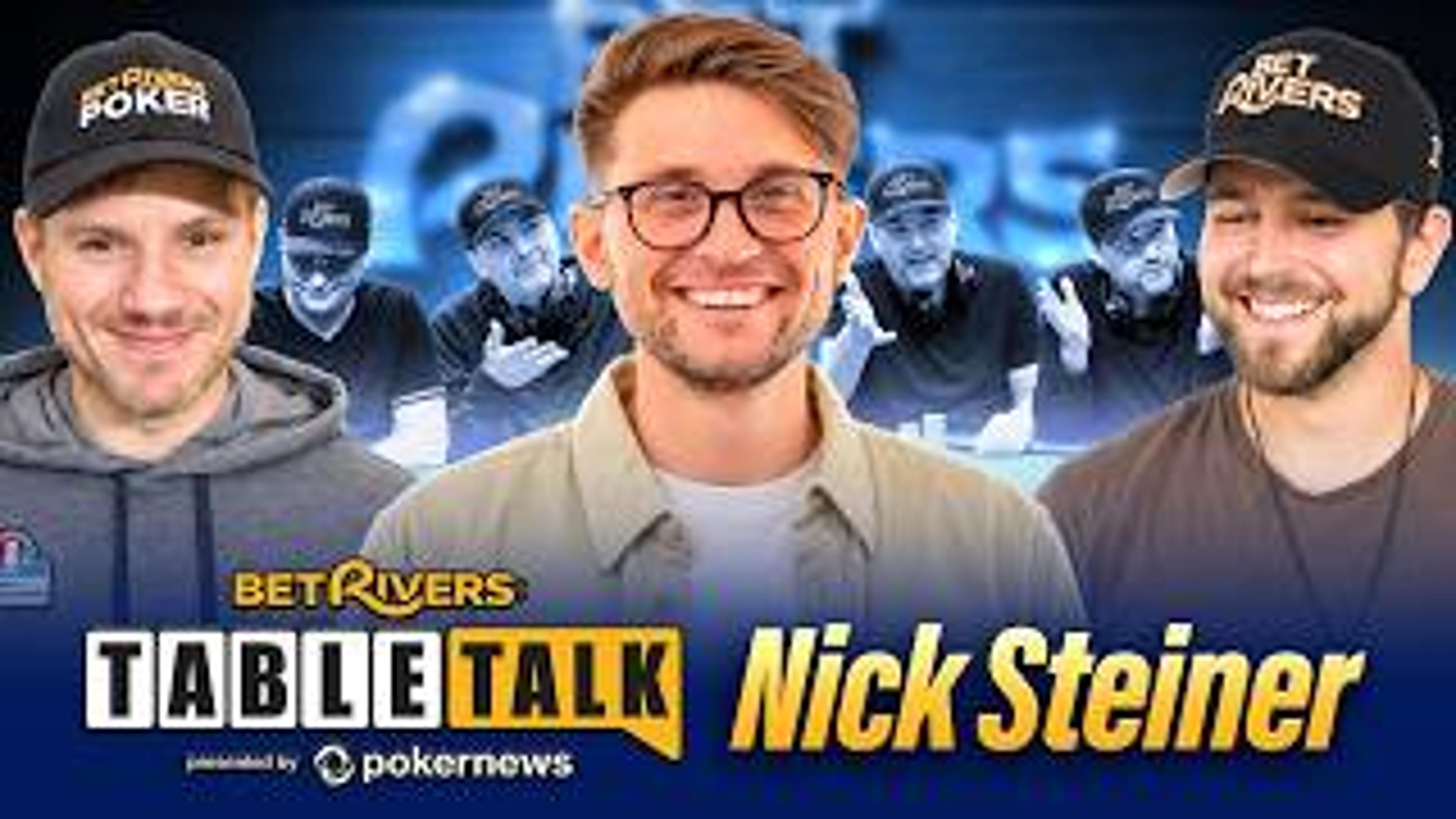 BetRivers Poker Lifts Lid on Promo Strategy