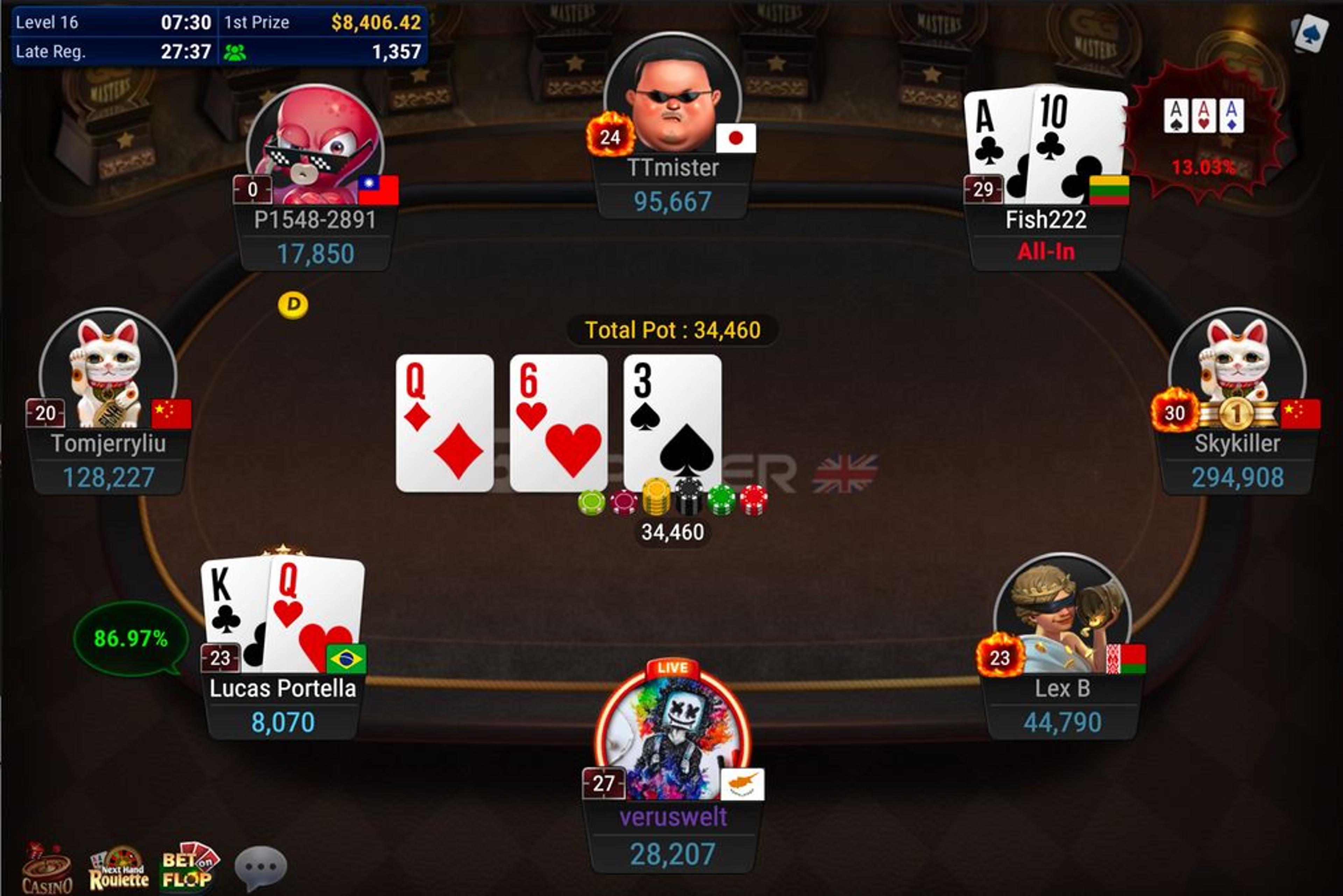 GGPoker Breaks Record With 900,000 Concurrent Players