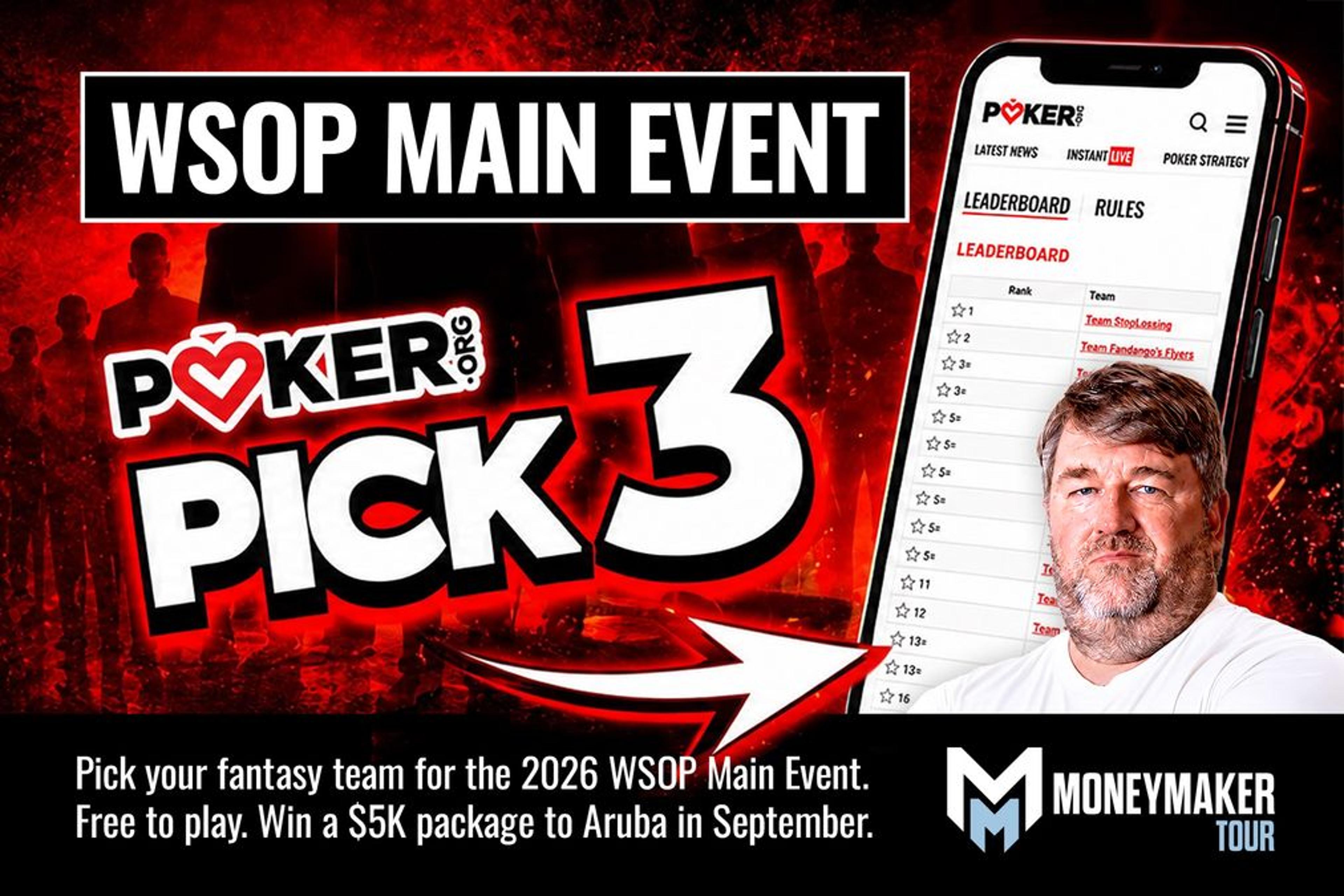 Three Teams Lead Poker.org Pick 3 With Aruba Trip at Stake