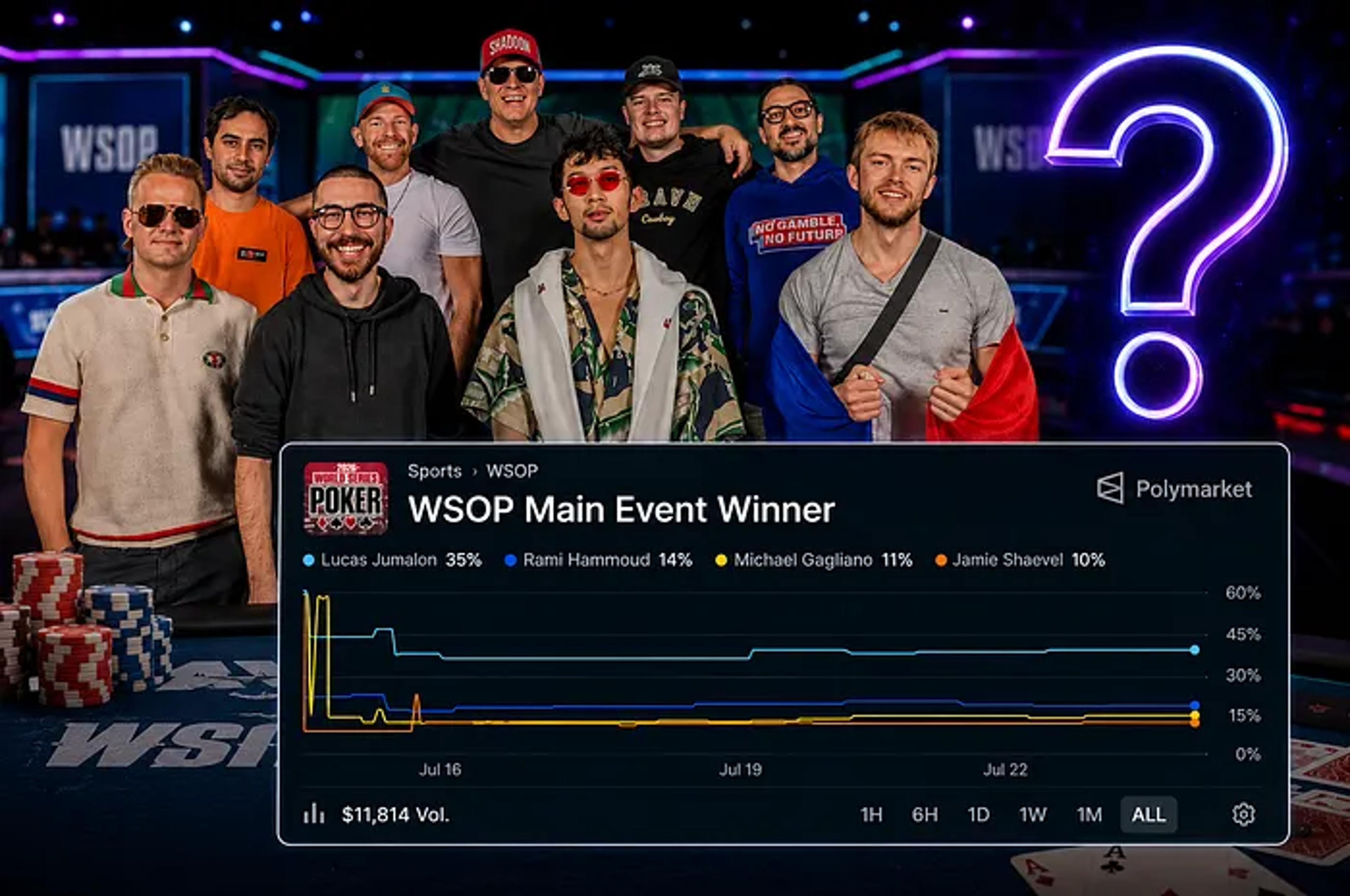Polymarket Prices Up 2026 WSOP Main Event Final Nine