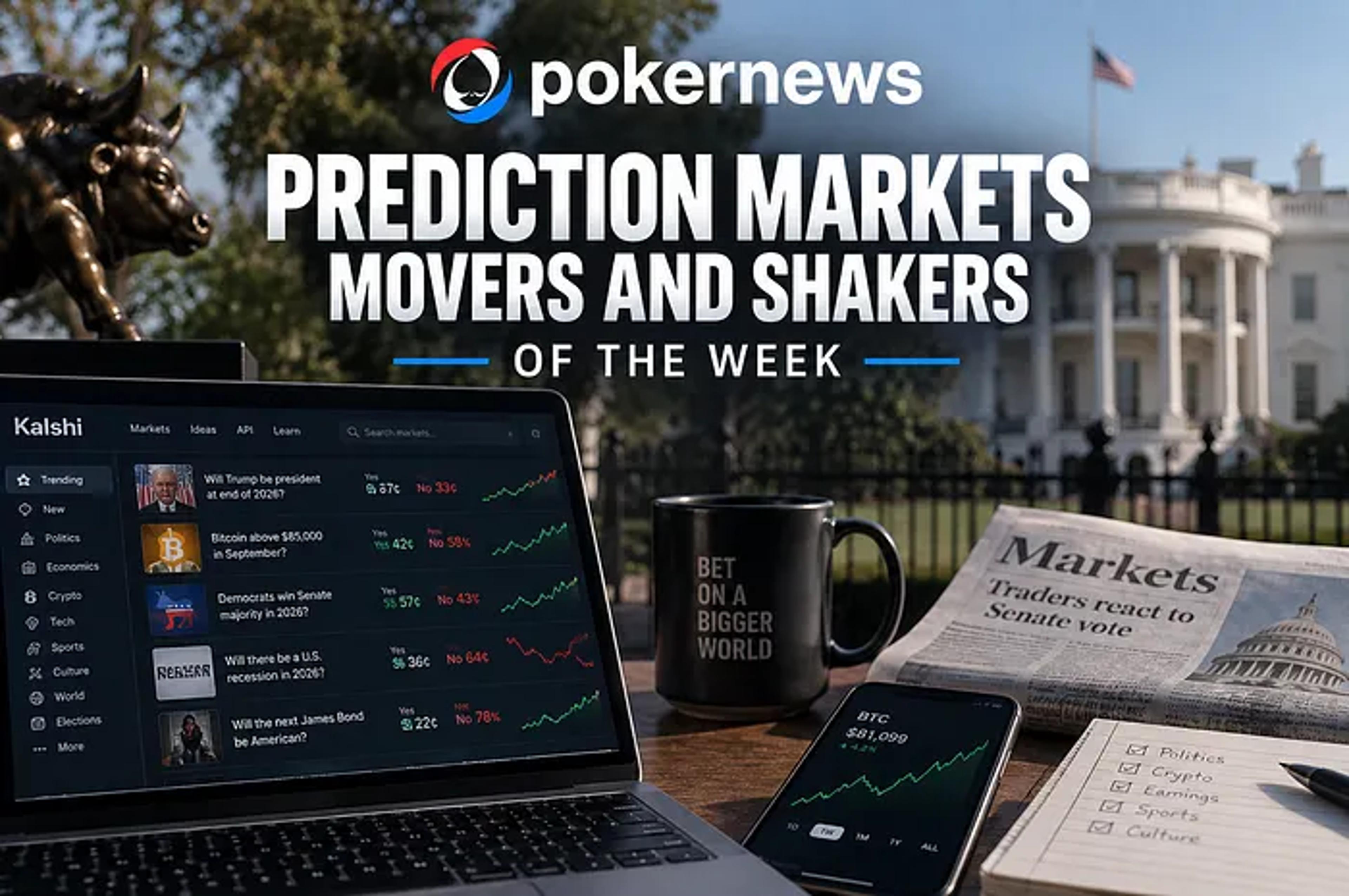 Prediction Markets Week 1: Bitcoin Rebounds, Senate Slips