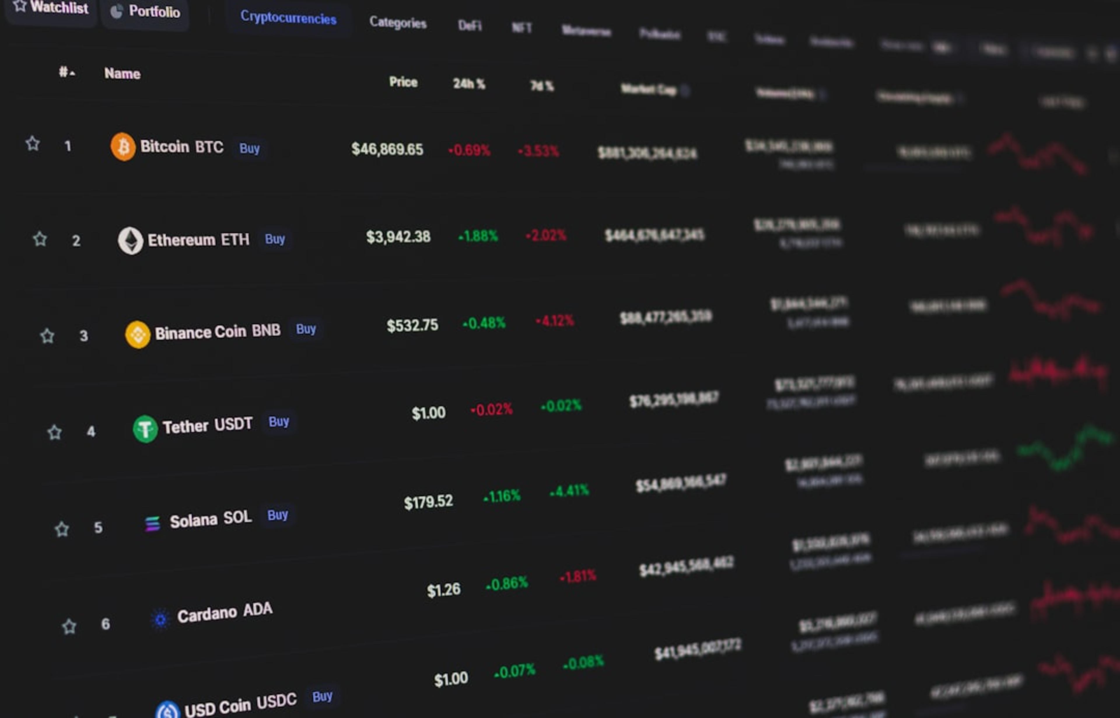 Prediction Markets' Compliance Reckoning Arrives at Once
