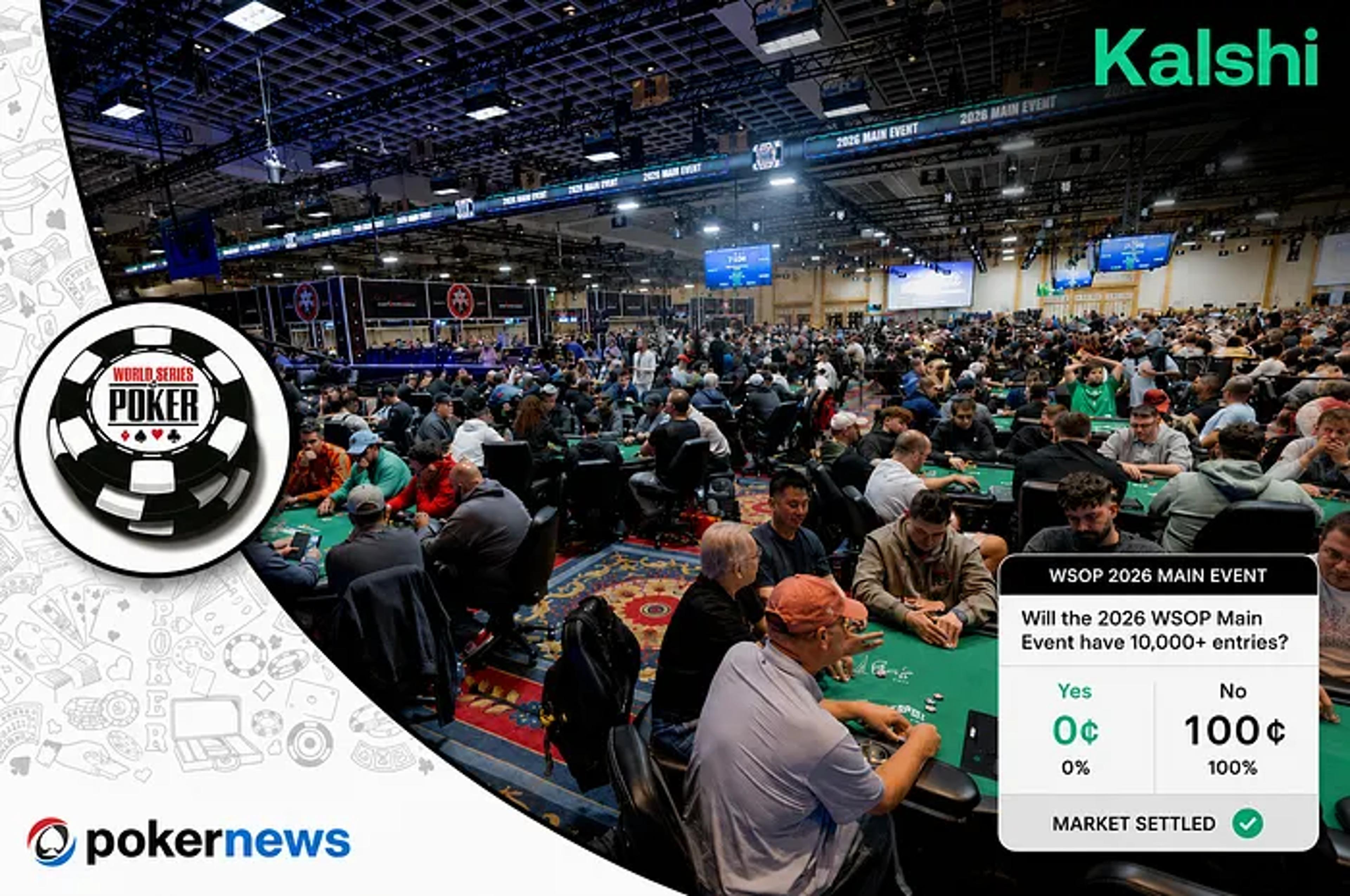 WSOP 2026 Misses 10,000-Entry Mark, Kalshi No Bettors Win