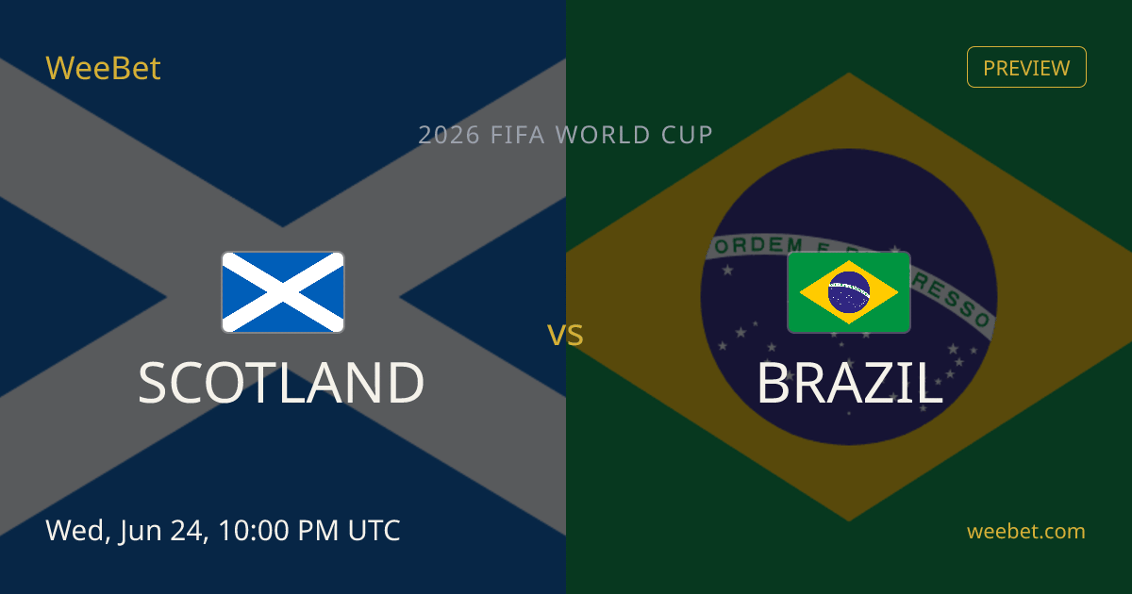 Scotland vs Brazil Preview: 2026 FIFA World Cup Group C